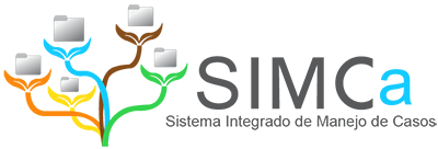 SIMCa Logo